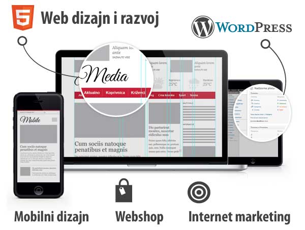 web dizajn 